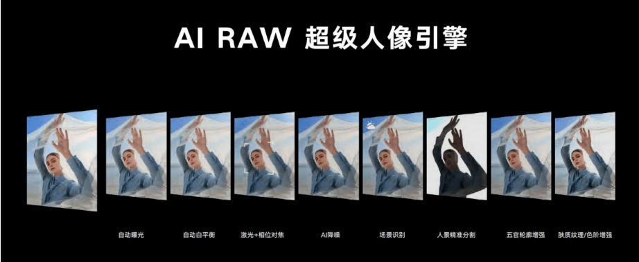 色彩|荣耀V40体验：独立后的承上启下之作得分如何？
