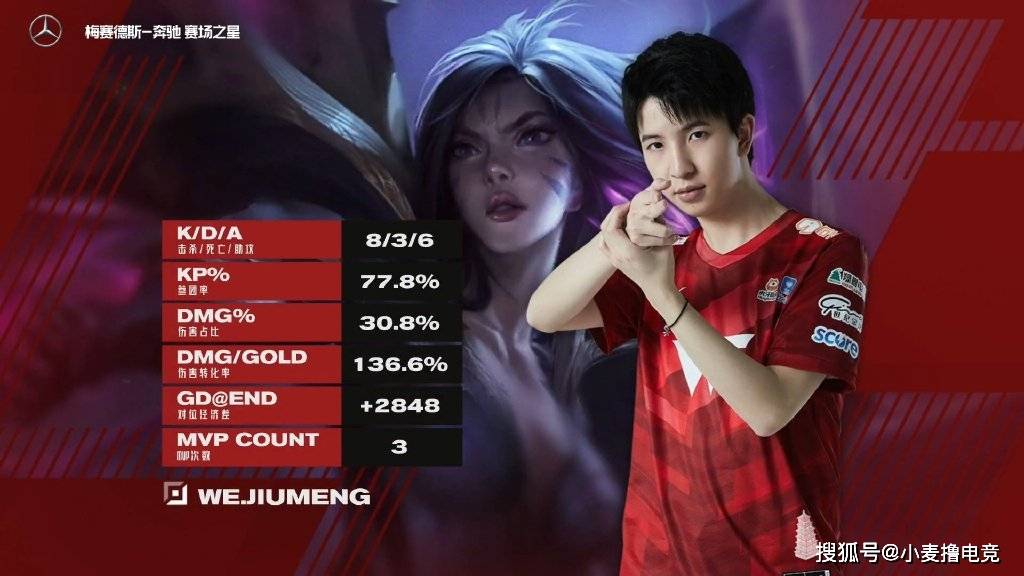 原创红黑榜得此双c夫复何求大威天龙才是samd最好归属