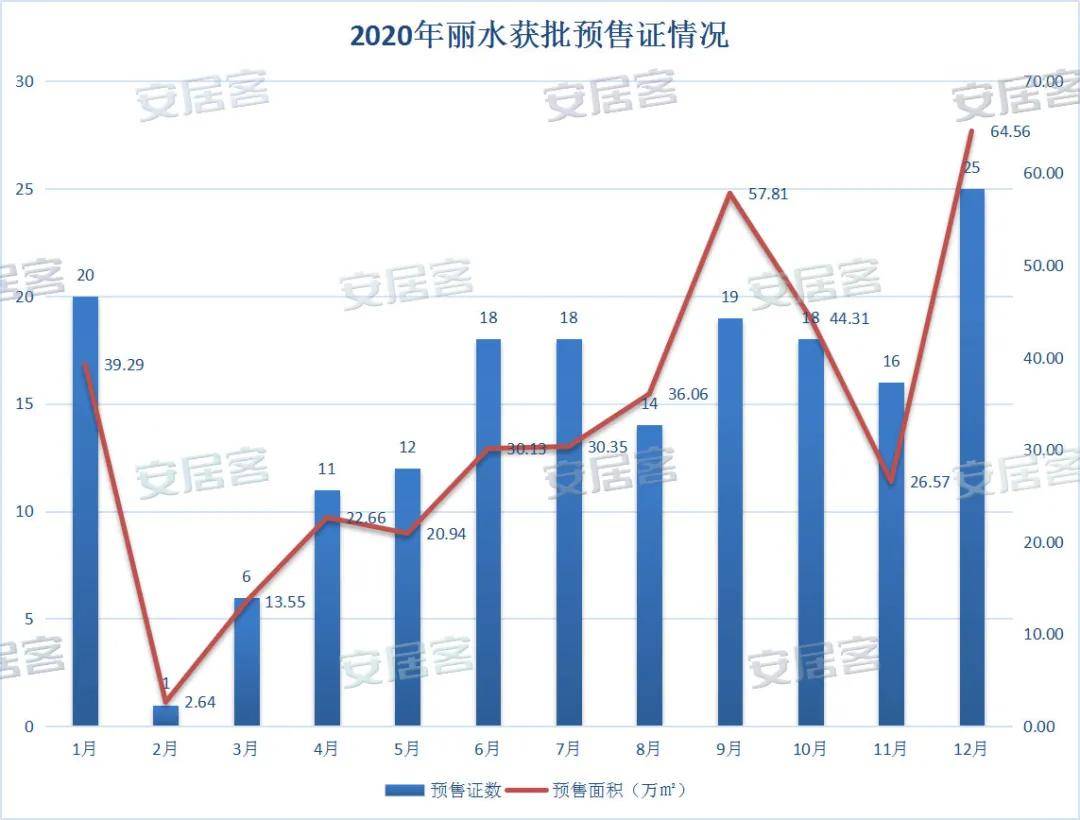 龙海的gdp包括台商投资区吗_全城聚焦 泉州台商投资区全面大爆发,进阶步伐超乎你的想象(3)