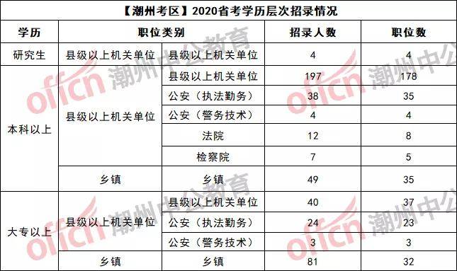 东源县各镇人口数量_东源县地图显示各镇(3)