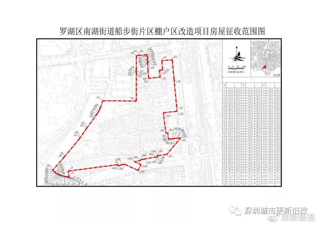 深圳6个棚改项目曝光看看有没有你家在