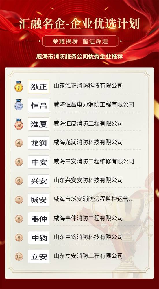 恒昌排名_恒昌公司律师函图片(3)