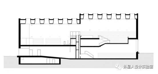 维堡图书馆纵向剖面图