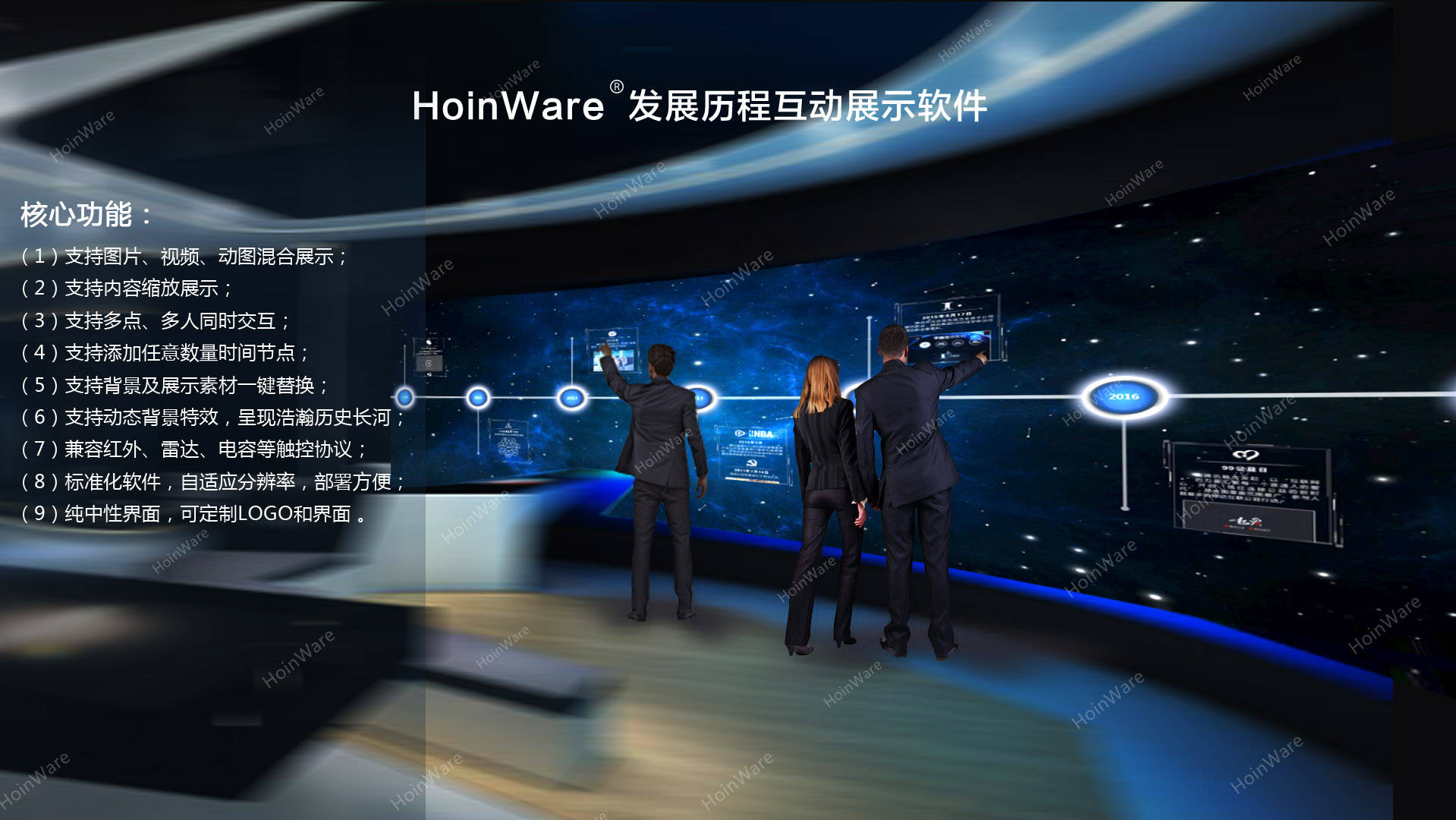 互动|HoinWare发展历程互动展示软件，以时间为顺序沿着一根横轴排列展示多媒体