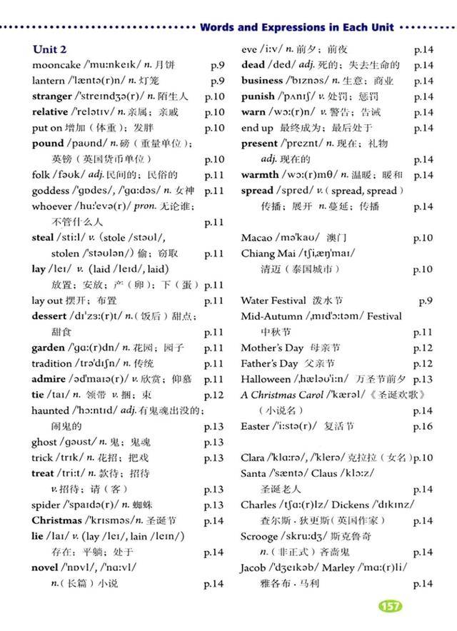 易学派英语分享人教版九年级英语单词表