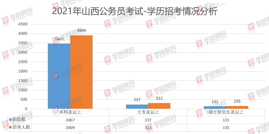 2021年各省人口数量_加拿大各省人口密度图