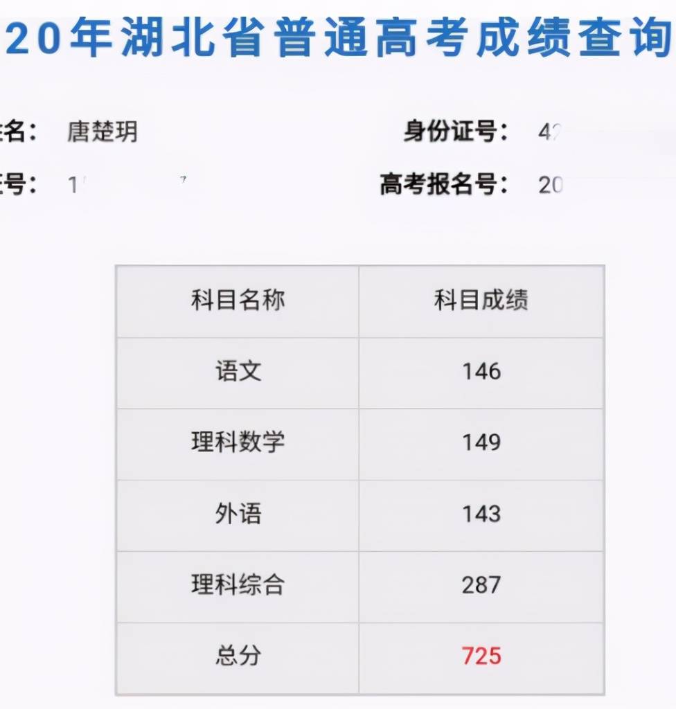 原创高考状元唐楚玥语文差4分满分试卷字体如印刷老师不忍扣分