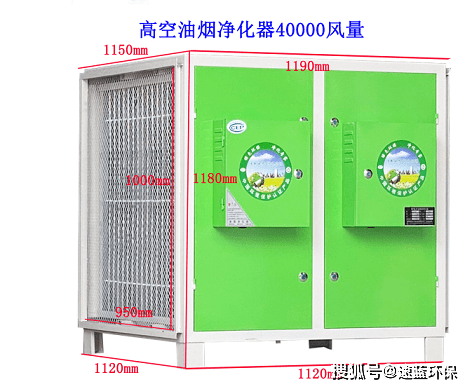 如何选油烟净化器 1084142eb85f4474ac09a607db66178c.png