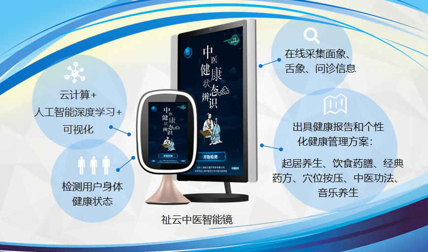 祉云中医智能镜即将上新重要功能