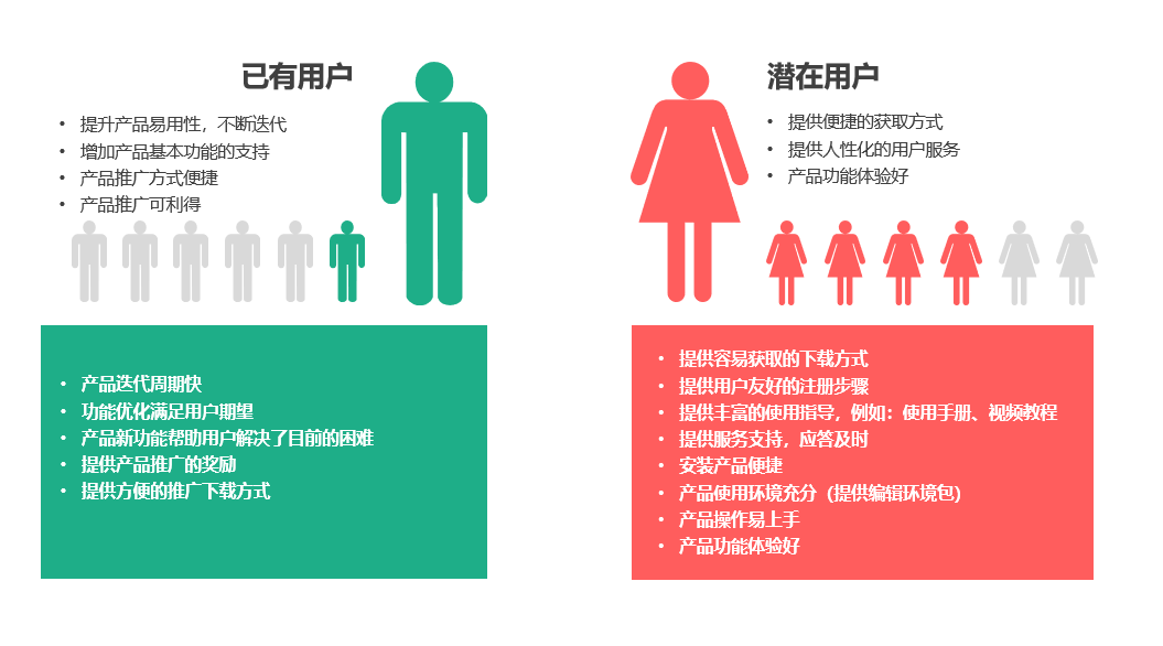 经济学中总量包括什么_经济学中无形的手图片(2)