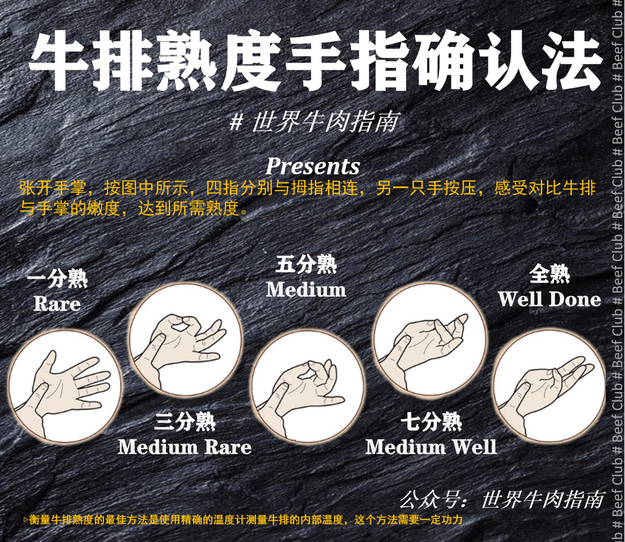 衡量牛排熟度最佳方法是使用专业食物温度计来测量牛排内部温度,当然