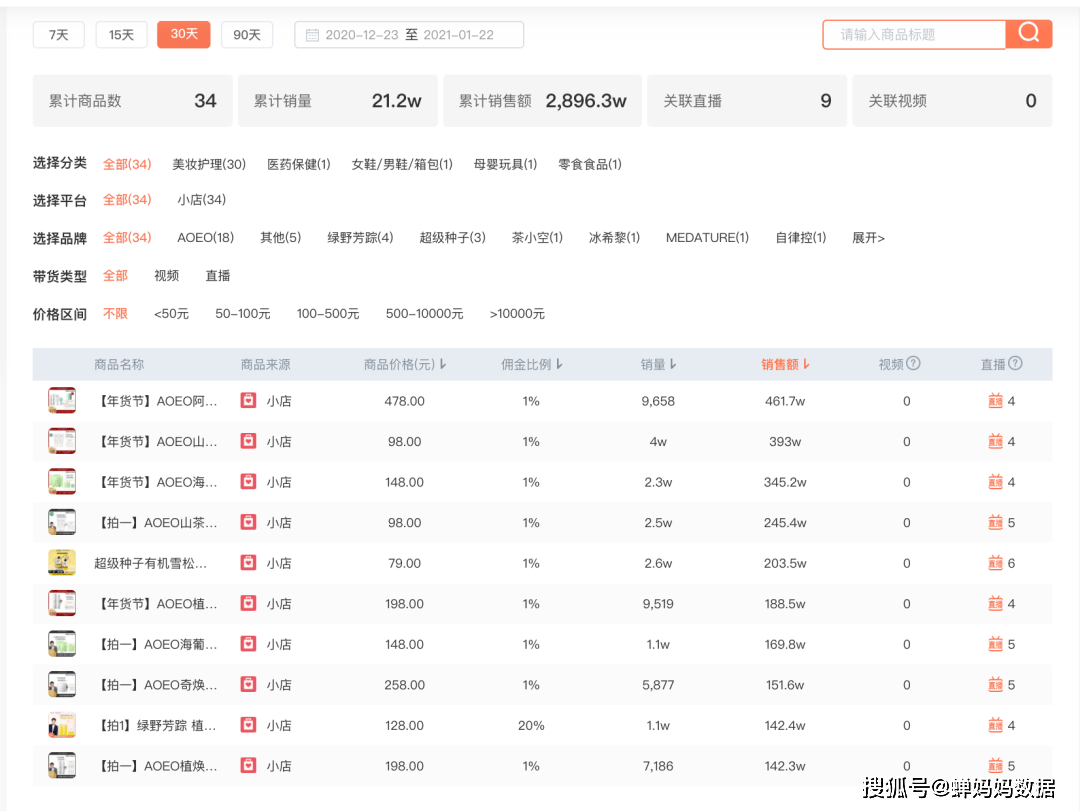 aoe的o怎么读（新版aoe的o怎么读）