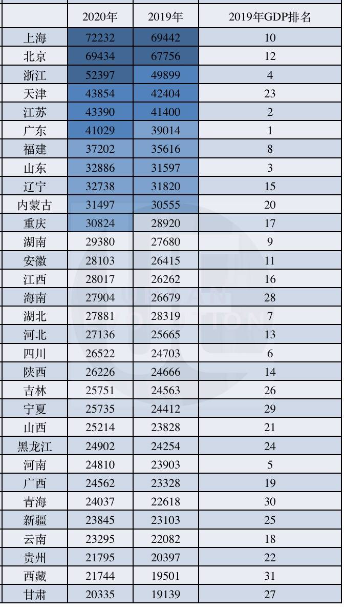 白城多大面积多少人口2020年_白城师范学院