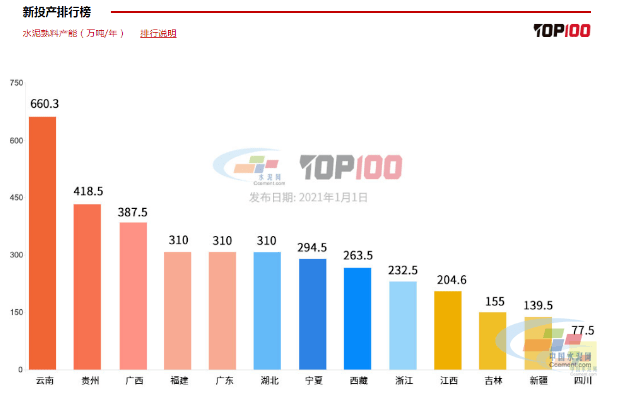 2021年江门Gdp能否超过中山_2021年广东省经济发展目标是超过6 ,那GDP能突破12万亿吗(3)