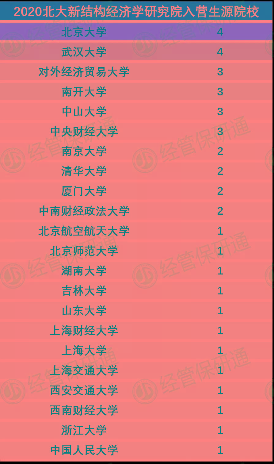 去北京旅游买火车票买北京西的还是北京南的_北京_人文北京科技北京绿色北京
