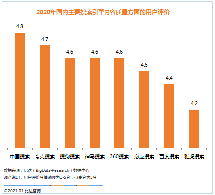 搜GDP数据的网站_GDP数据去哪找(2)