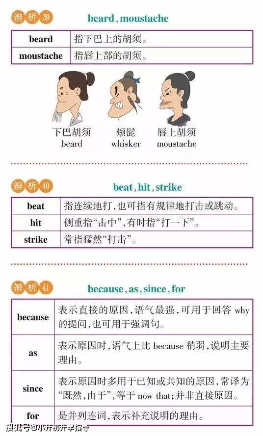 人均消费水平英文缩写_云顶之弈澳服英文缩写(3)