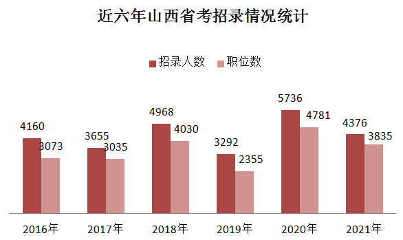 2021年东莞户籍人口_东莞人口热力图(2)