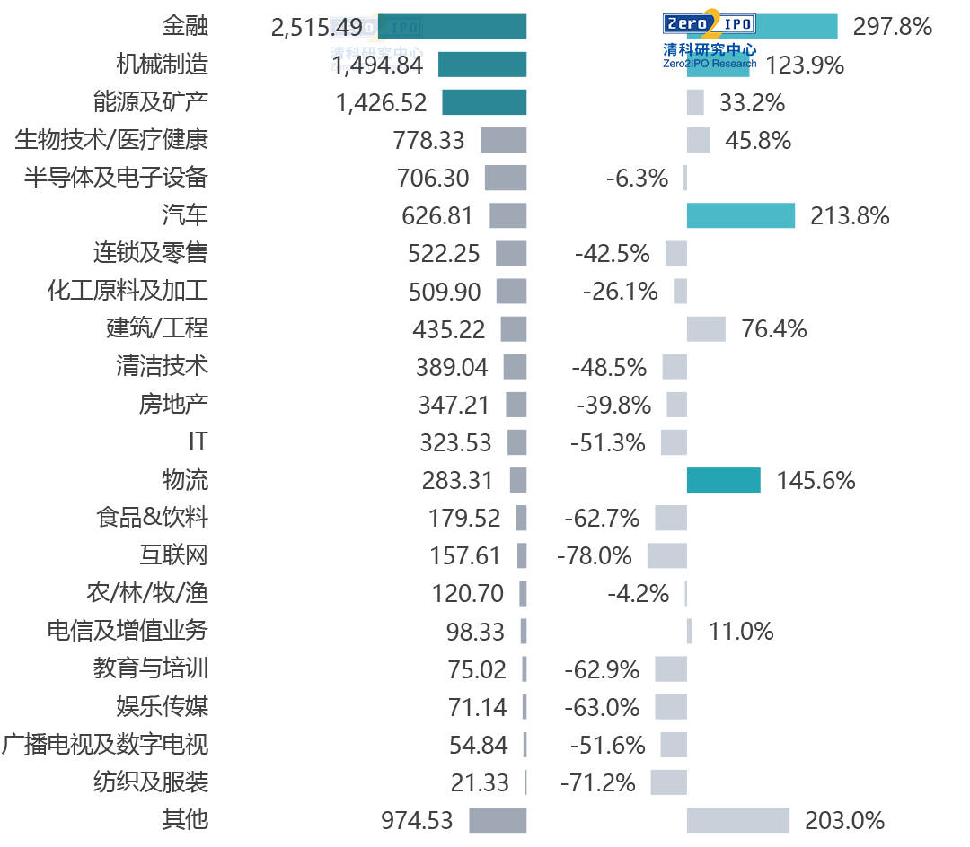 奖金超小国全年gdp_2016年国内生产总值达744127亿元 比上年增长6.7(2)