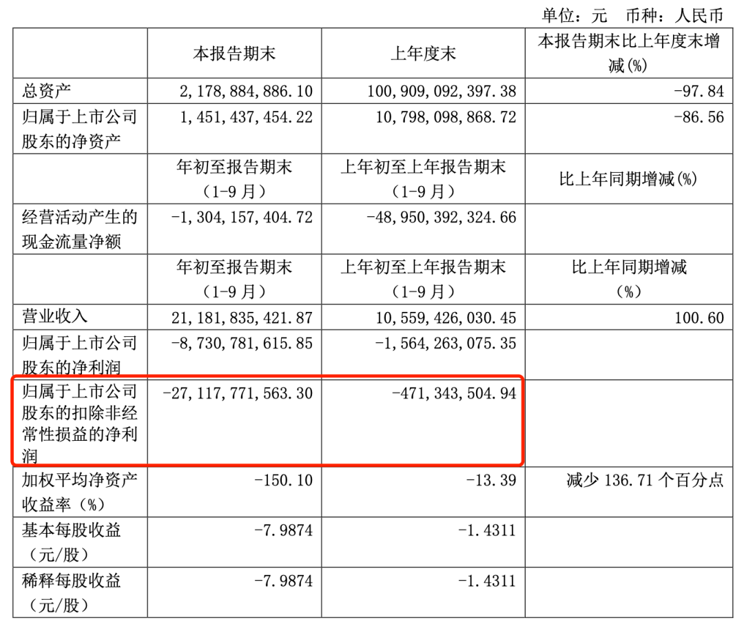 2020年上半年日本经济总量_日本经济(3)