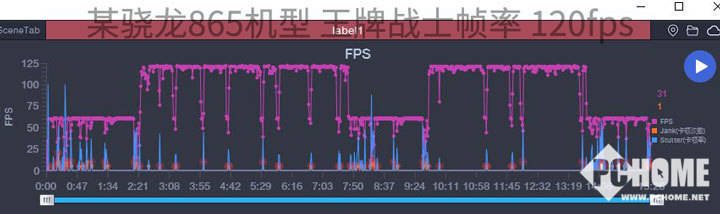 fps|荣耀V40高刷游戏体验实测 双倍顺畅双倍快感