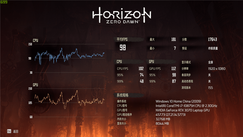 Spy|2K高刷不是梦！机械革命钛钽Plus游戏本评测：RTX 3070晋级万元档新王