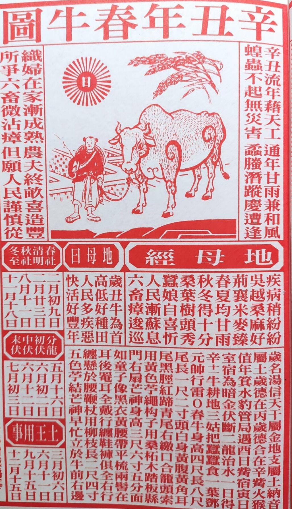师易玄学二o二一辛丑年二月三日二o二一年三月四日运势