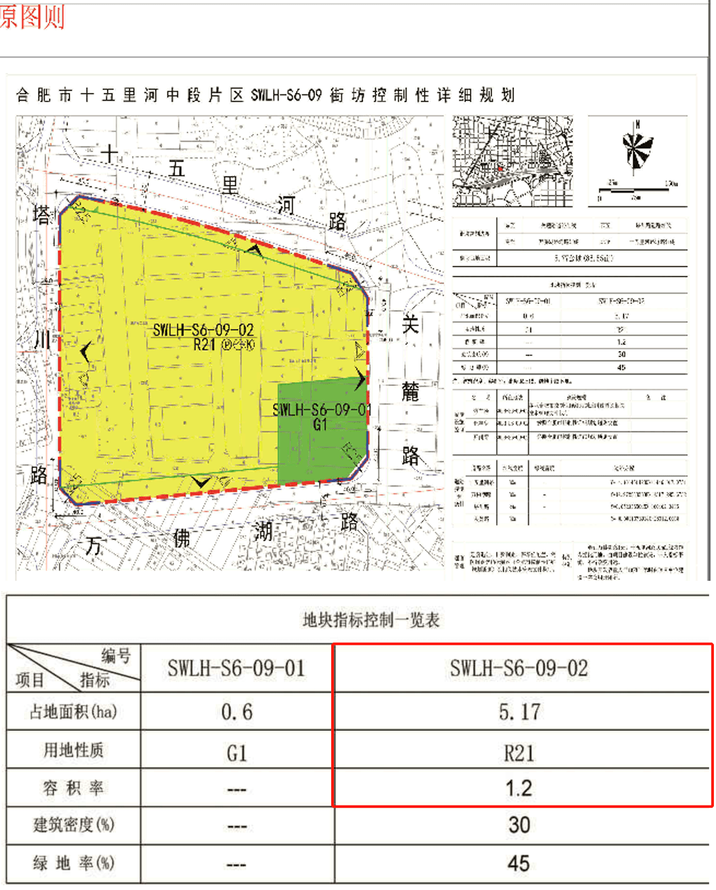 长丰gdp