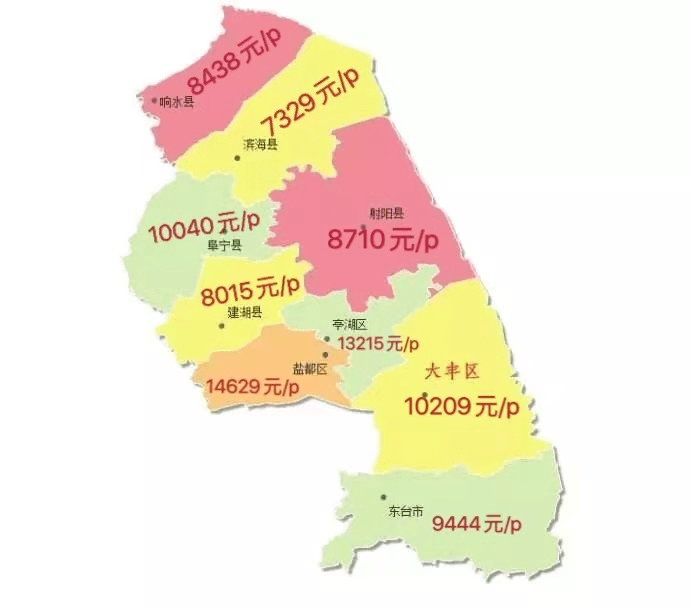 2021年盐城房价地图出炉!哪些在涨?哪些在跌?一目了然!