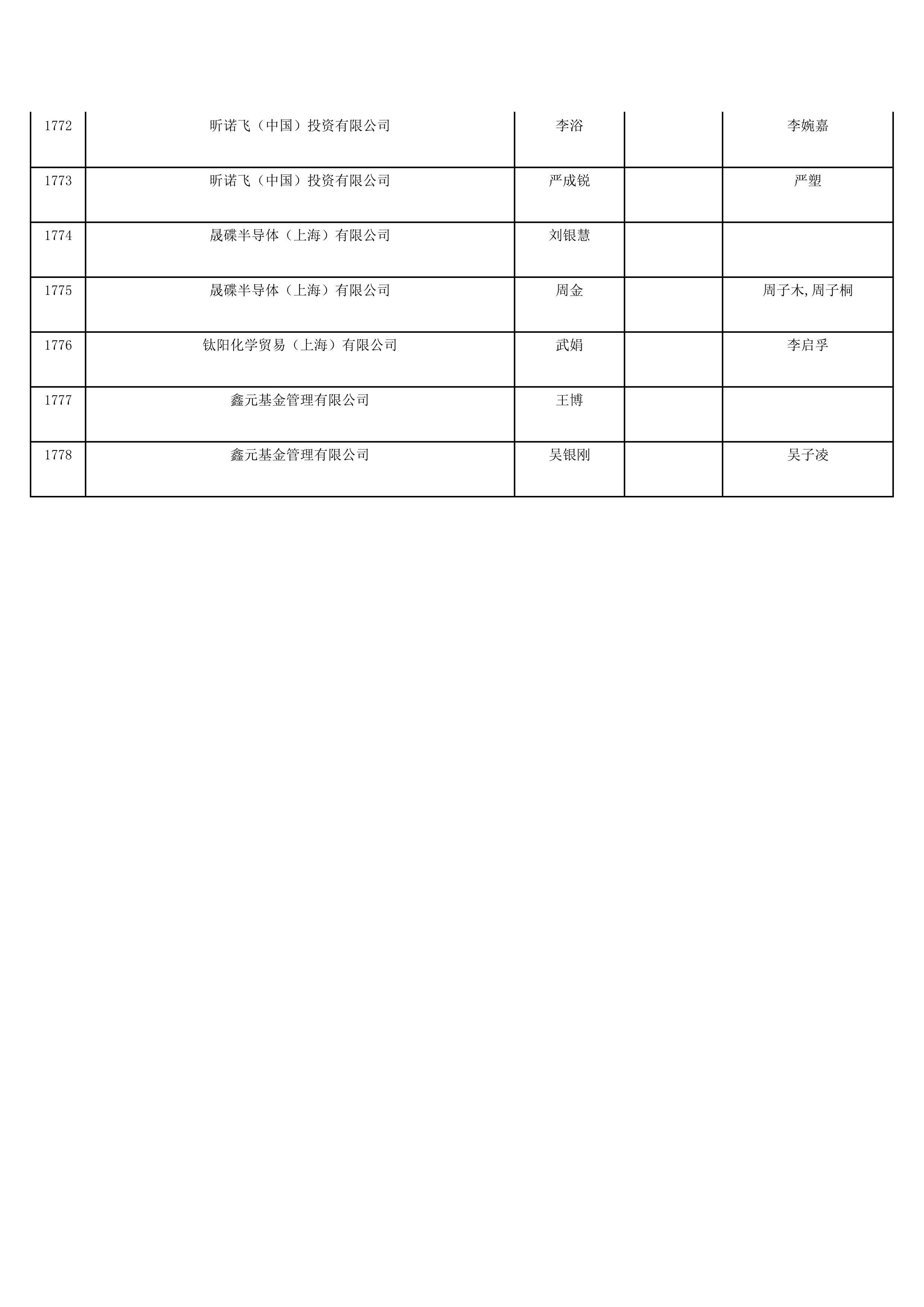 一户的人口系数是多少_一毫升是多少图片(3)