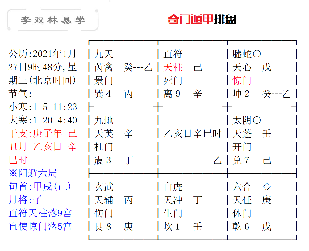 用什么样的心态去生活,就会有什么样的人生 李双林_八字