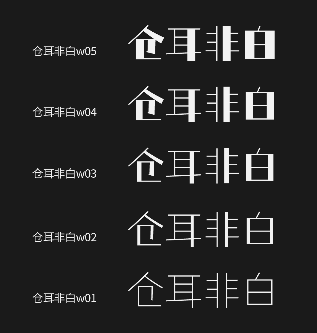 免費商用字體推薦圓體卡通體