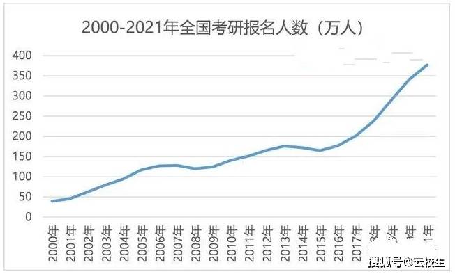 2021福州人口增长情况_数字峰会福州2021