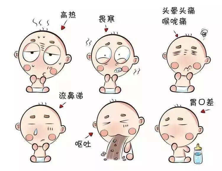 上呼吸道感染症状体征 ab51a8b134834fb091810afcf2082931.jpeg