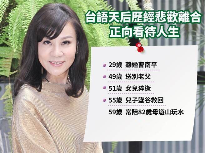 59岁天后龙千玉40年卖9房赚千万 一生坎坷 生日当晚女儿离世 港剧网