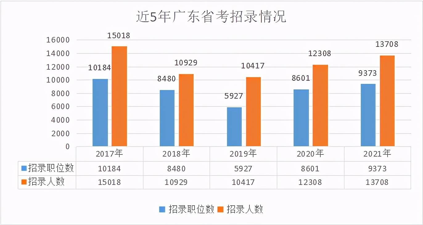 中国2021各省人口_中国各省人口分布图(2)
