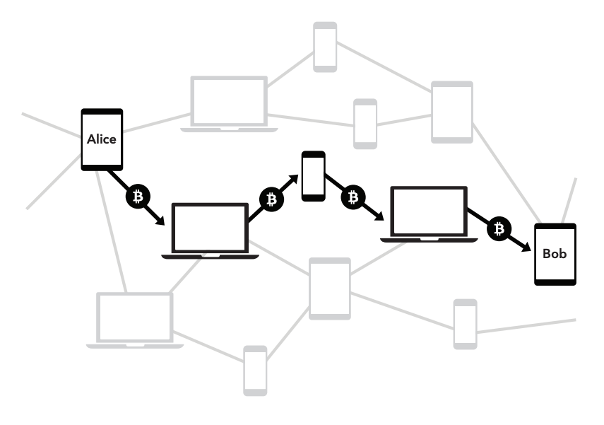 投资与经济增长总量模型公式g=1 m