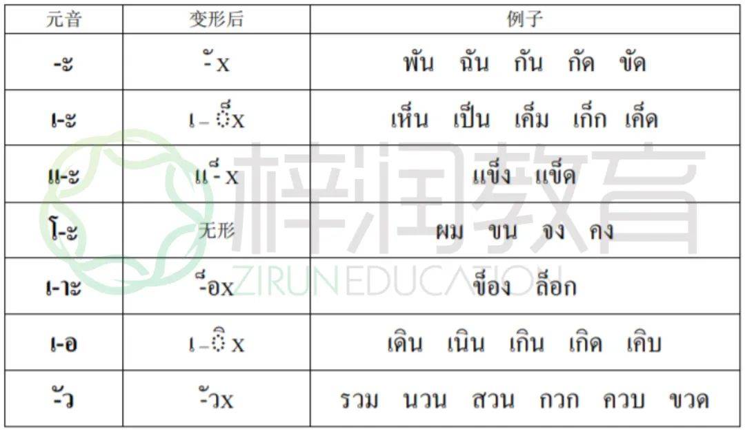 拼读简谱_儿歌简谱(3)