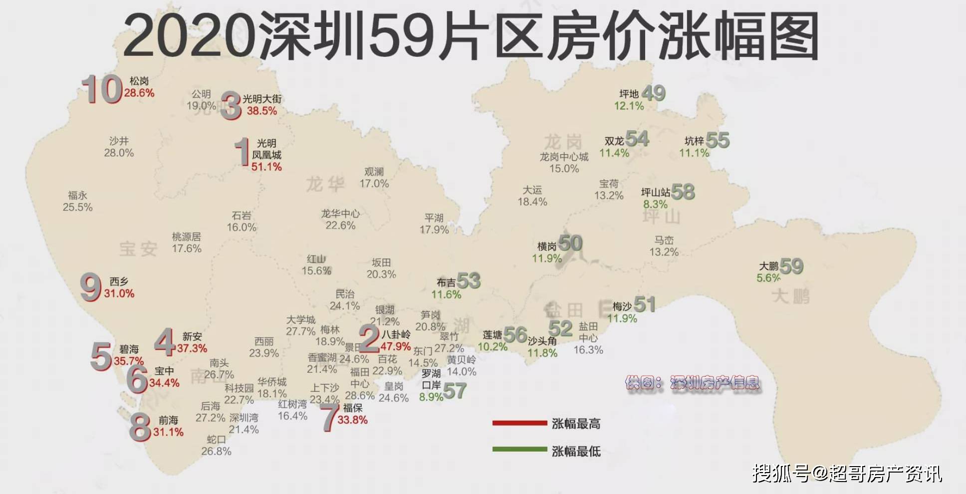 隆昌gdpVS荣昌gdp2020_隆昌荣昌农牧业示范图