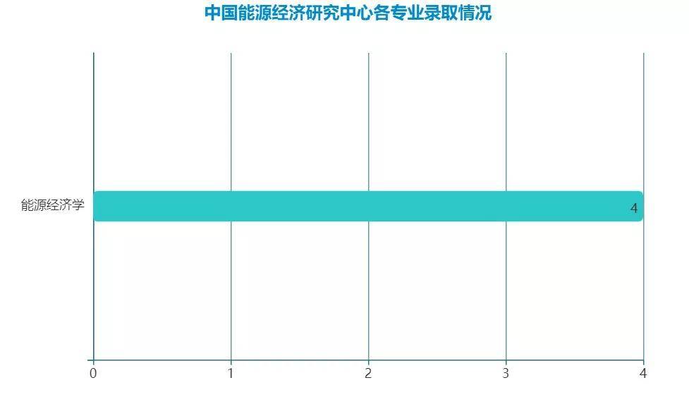 宏观经济学中最核心的总量_宏观经济图片