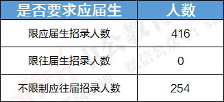 汕头市人口有多少2021_广东移动大数据 汕头春节旅游人数 旅游收入列全省第三(3)