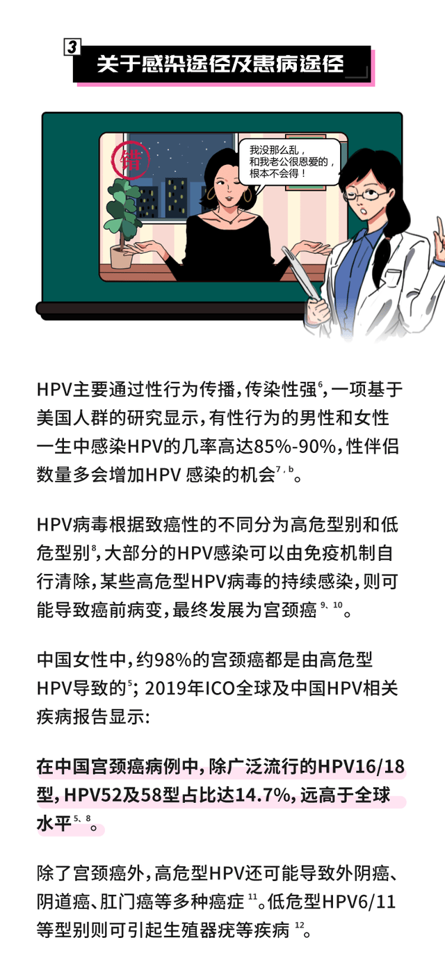 女艾滋病的人口_艾滋病初期症状图片女(3)