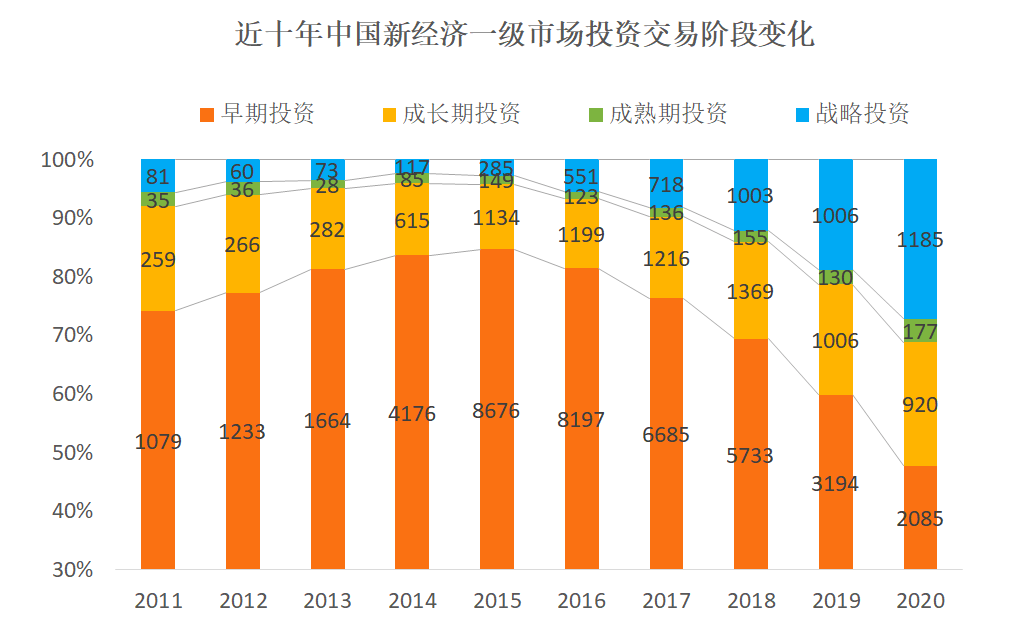 新强有多少人口_北流隆盛镇有多少人口(3)