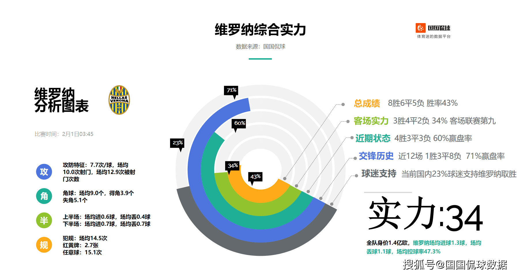 拉芬斯堡的gdp_2月去拉芬斯堡哪儿最好玩 拉芬斯堡旅游景点大全 拉芬斯堡旅游景点推荐 途牛(3)