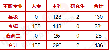 汕头市人口有多少2021_广东移动大数据 汕头春节旅游人数 旅游收入列全省第三(3)