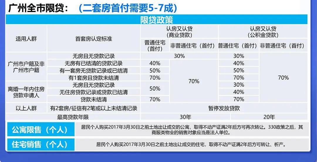 广州番禺区2021全年gdp_番禺上半年GDP增速广州前三,重点项目稳步推进