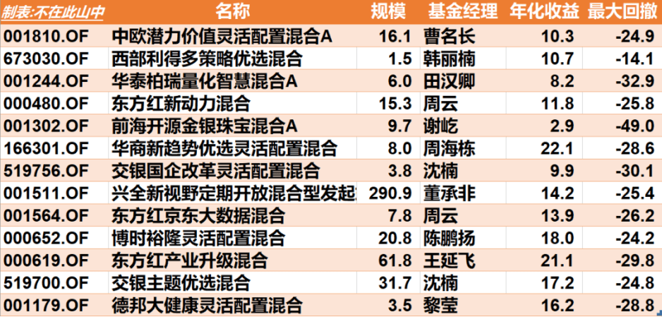 外国人在中国创造的价值计入GDP吗_中国经济繁荣的走向 货币条件是关键指标(2)