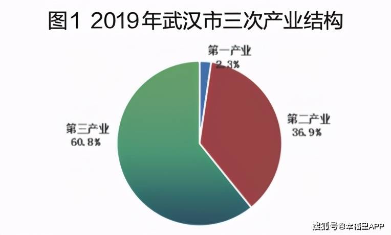 数量gdp_中国gdp增长图