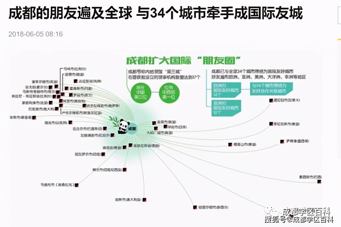 英国谢菲尔德gdp_英国谢菲尔德地图