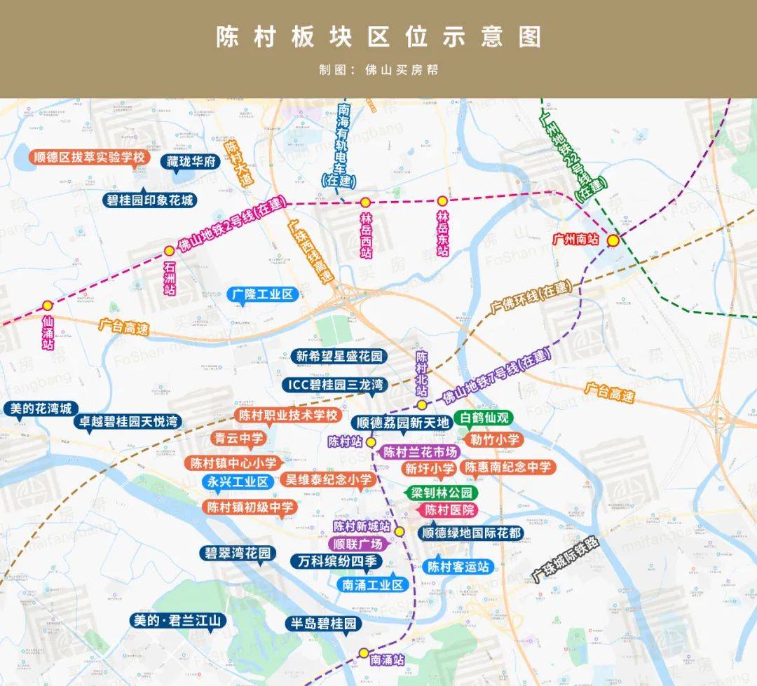 1月佛山楼市仍火热!新房连续10个月破万套!二手房同涨120%!_项目